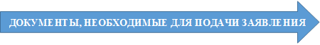 ДОКУМЕНТЫ, НЕОБХОДИМЫЕ ДЛЯ ПОДАЧИ ЗАЯВЛЕНИЯ